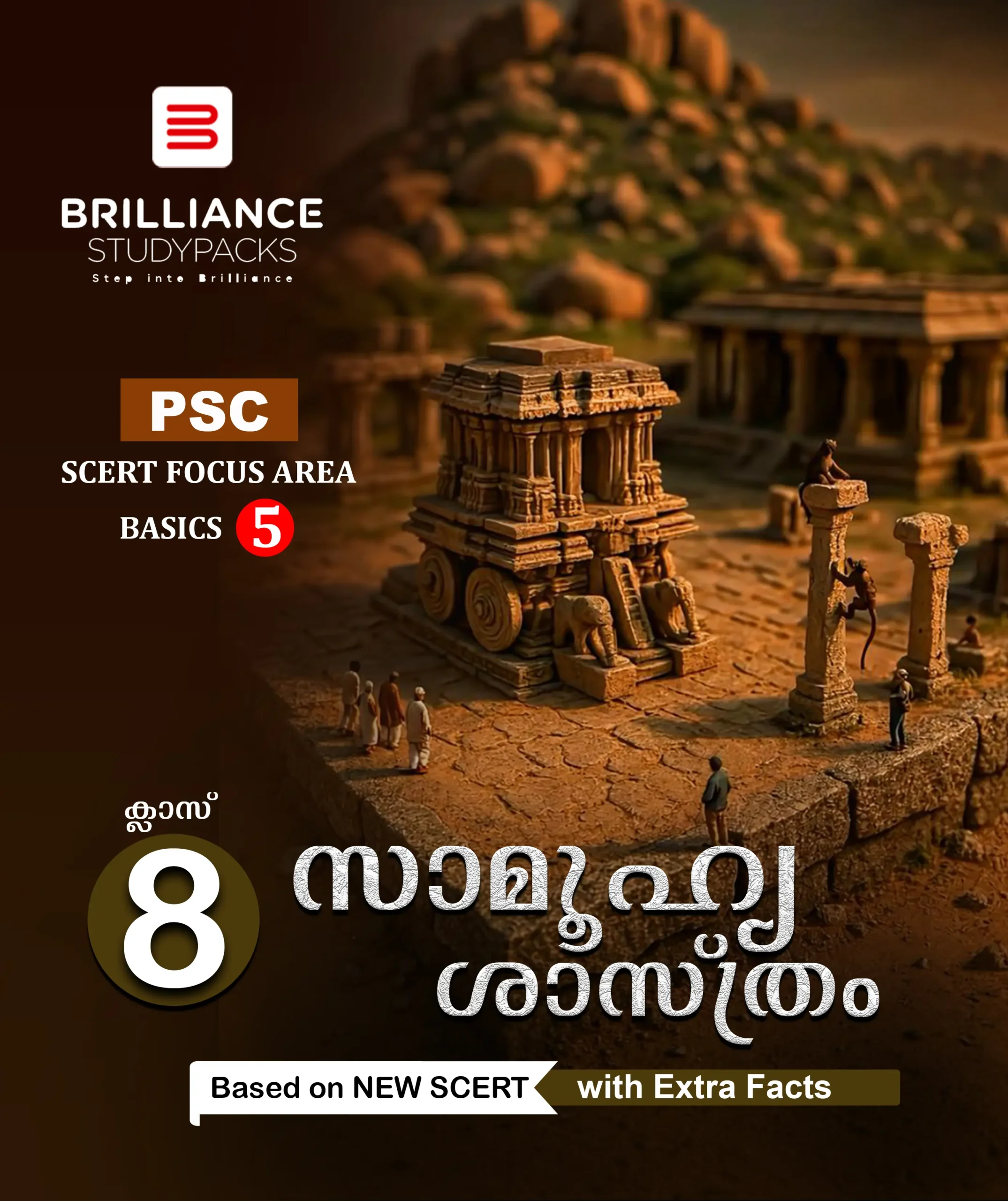 സാമൂഹ്യ ശാസ്ത്രം ക്ലാസ്സ്_ 8